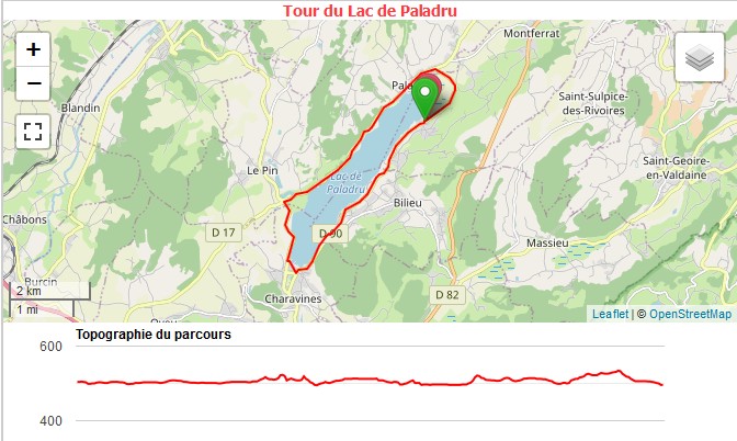 tour du lac paladru 2023